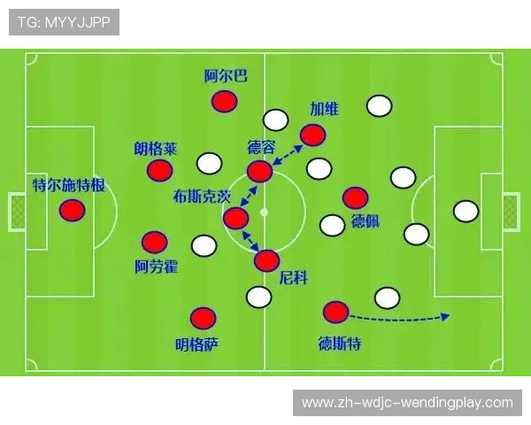 法甲球队战术打法概览：从传统防反到现代控球流派